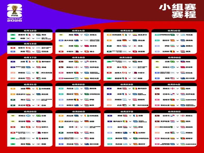 2026世界杯全程预热解说第1场 16年轮回揭幕战再相遇